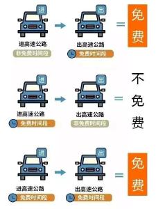 免费！最新放假通知→